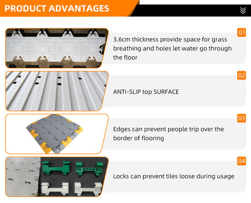 PP Plastic Interlocking Events Flooring System Turf Protection, Marquee Party Tent Flooring, Removable Floor Tiles For Events