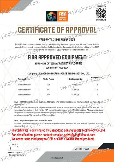 Guangdong Lokang Sports Technology Co., Ltd.
